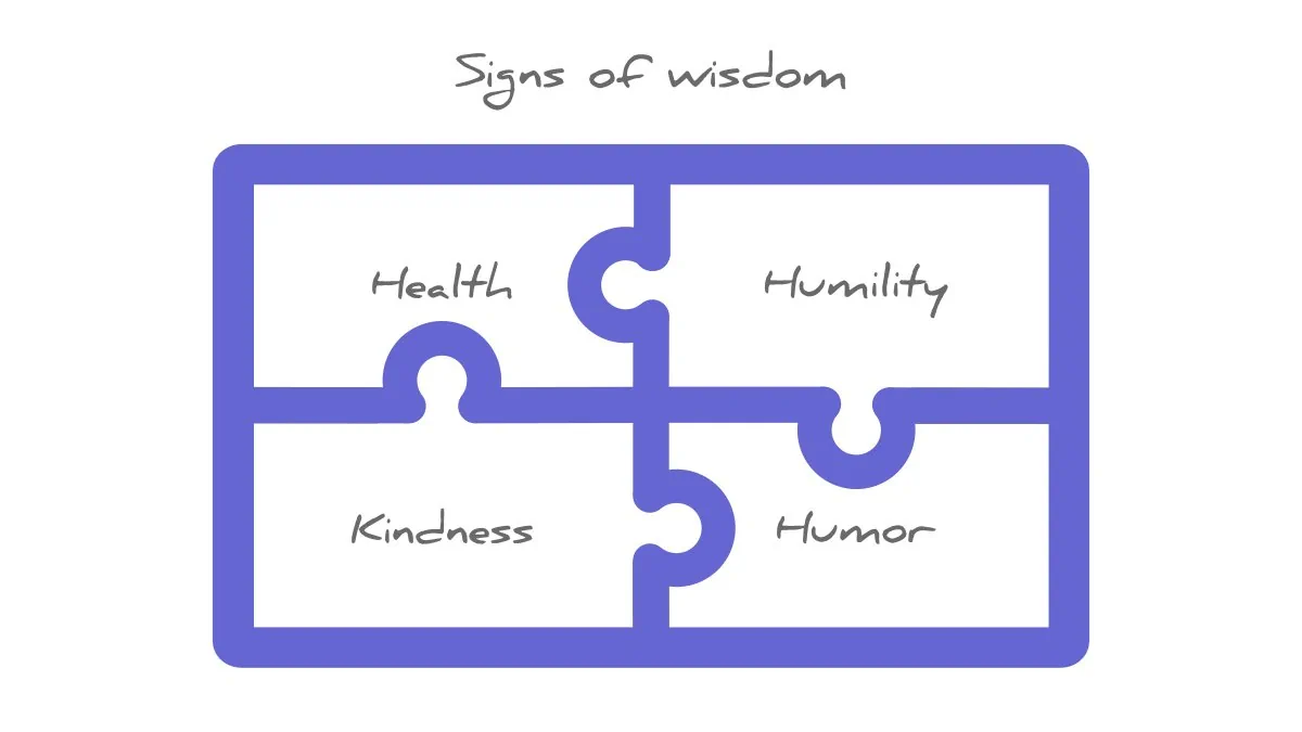 humility quotes signs wisdom health kindness humor visual maxime lagace wisdom