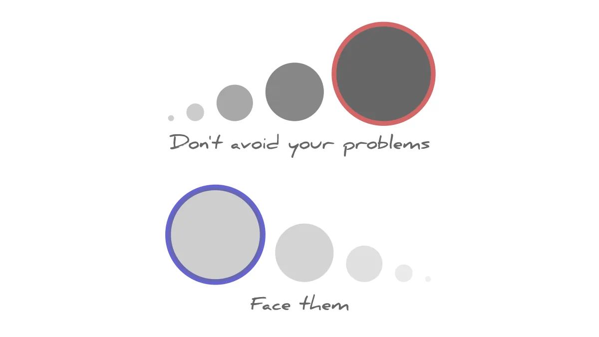pain quotes visual problems face maxime lagace wisdom